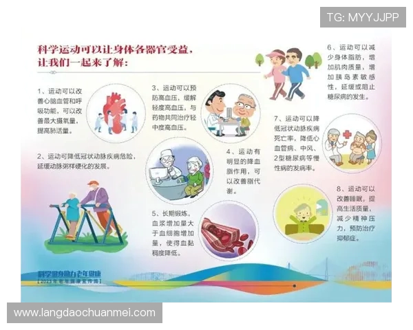 全方位探讨运动对身心健康的积极影响与科学原理