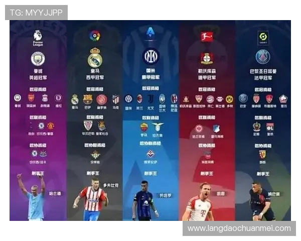 五大联赛球队赛季表现对比分析及未来发展趋势预测