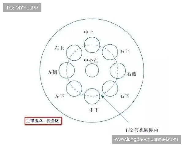 台球的技巧训练与心理博弈全面解析助你掌控赛场节奏