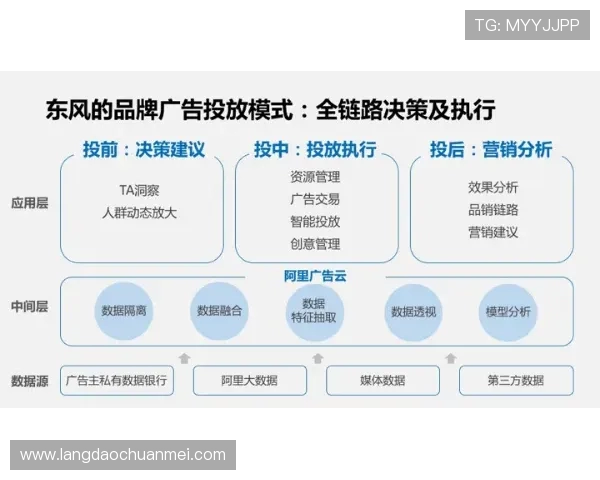 DOTA2策略解析：深入探讨RNG战队的边路渗透战术与执行技巧