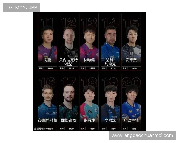 乒乓球力量榜单揭晓上海乒乓球队荣登第九名引发关注