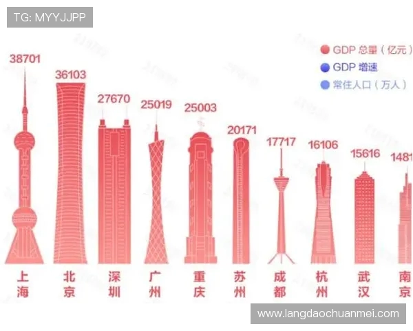 杭州乒乓球队在世界锦标赛积分榜上以55分稳居第一名展现强劲实力