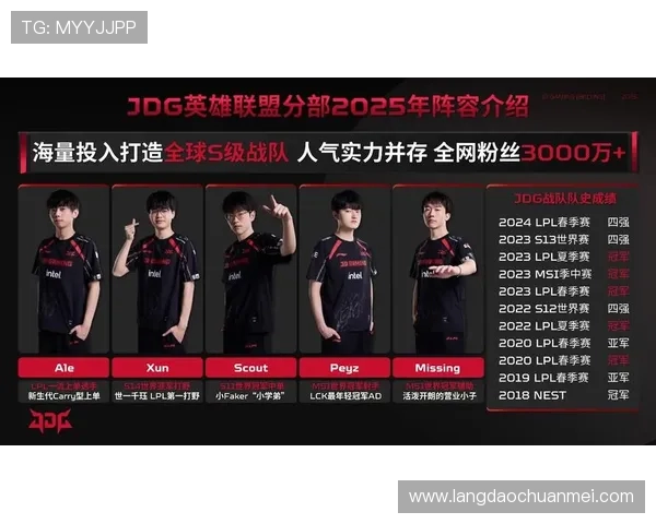 热议英雄联盟JDG战队如何通过比赛经验变革提升竞技水平与团队协作能力
